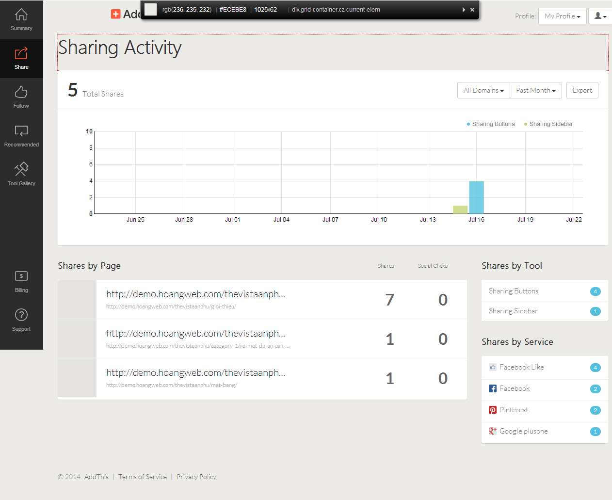 Thống kê nội dung chia sẻ  lên mạng xã hội