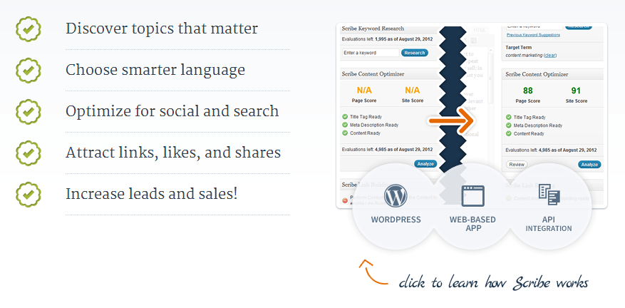 Scribe-Content-Marketing-Software-that-Works1