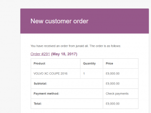 woocommerce order notification email